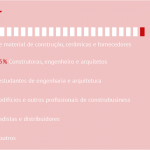 anicer_revista_perfil