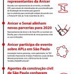 linha2019