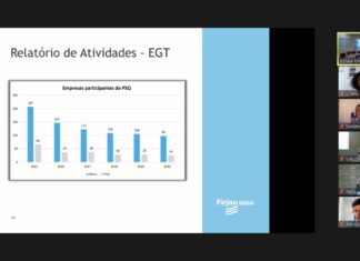 Anicer participa de reunião sobre o PSQ
